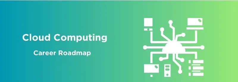Roadmap of AI career for beginners full guide