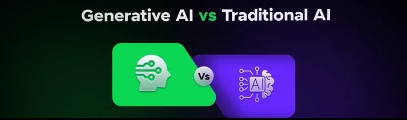 Top Difference Between AI and Generative AI