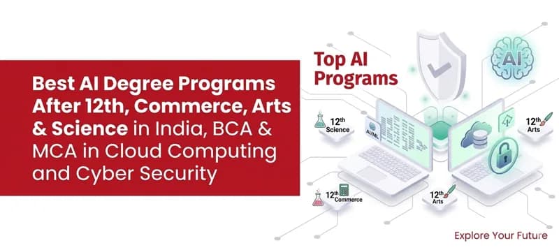Best AI Degree Courses After 12th & Graduation in India
