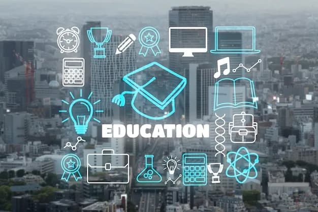 Education Industry Trends 2015 and the Outlook for 2016