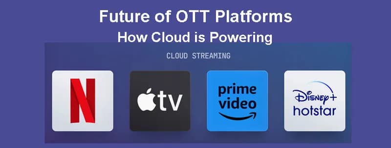 Future of OTT Platforms: How Cloud is Powering Netflix
