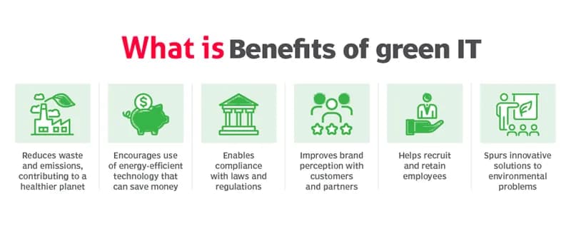 Green Computing Benefits: From Cost Savings to Eco-Friendly