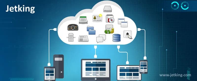 Smart Storage Technologies in Cloud Computing: The Future of