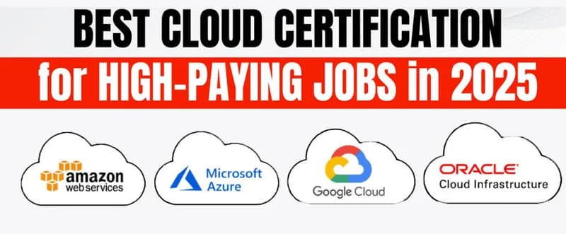 ypes of global certification in cloud computing and salary