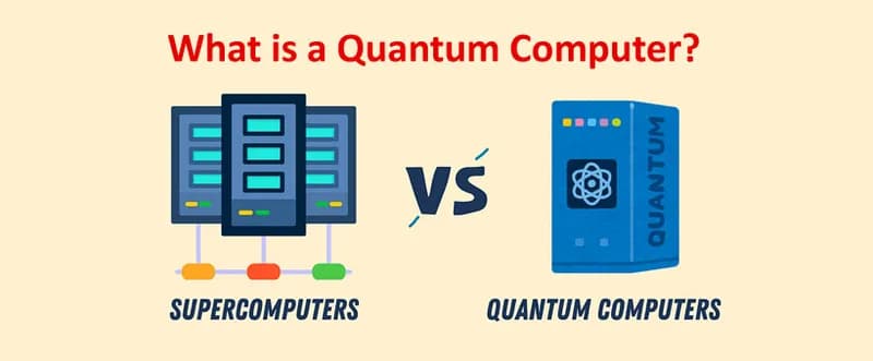 What is a Quantum Computer? Super vs Quantum Computer